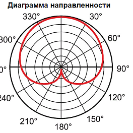 AUDAC CMX215/55, микрофон на гусиной шее